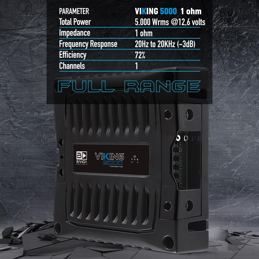 BANDA Audioparts VIKING5000.1 - Amplificador mono de audio para automóvil de 1 canal, 5000 vatios máximo 1 ohmio, con filtro de paso alto y filtro de paso bajo