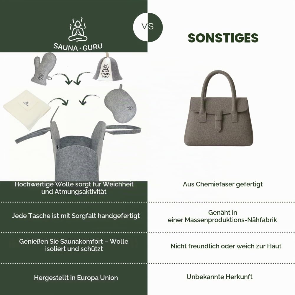 Sauna-Zubehör-Set – Woll-Banja-Hut, Kilt-Handtuch, Aufbewahrungstasche, Filzhandschuh & Sitzkissen – Für finnische, russische, Dampf-, Trocken- & Außensaunen – Wellness-Geschenkset – Für Männer