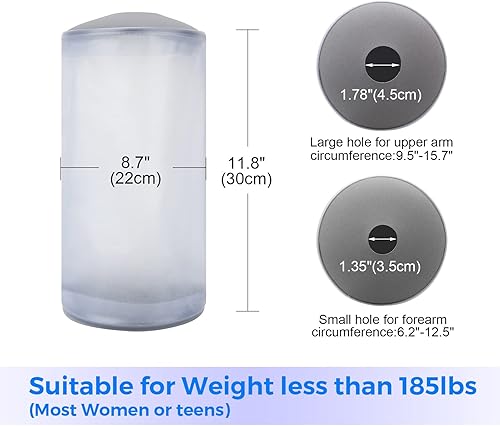 Vista 2 de PICC - Funda de ducha de línea, fundas PICC para la parte superior del brazo, manga de línea IV y PICC, fundas impermeables para brazo de ducha