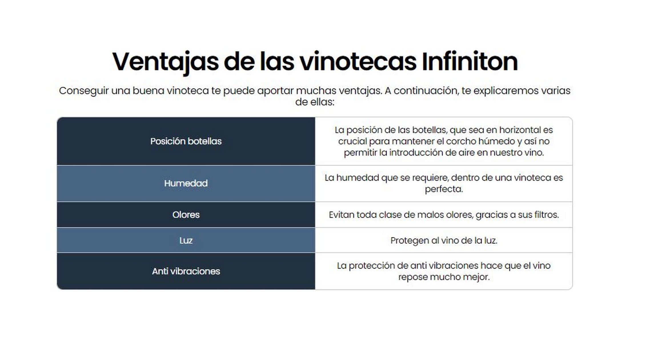 INFINITON Vinoteca WFL-34C, 34 Botellas, Luz LED en el interior, Sistema de enfriamiento No frost, Acabado exterior Crystal BLACK, Tirador exterior de acero inoxidable, G