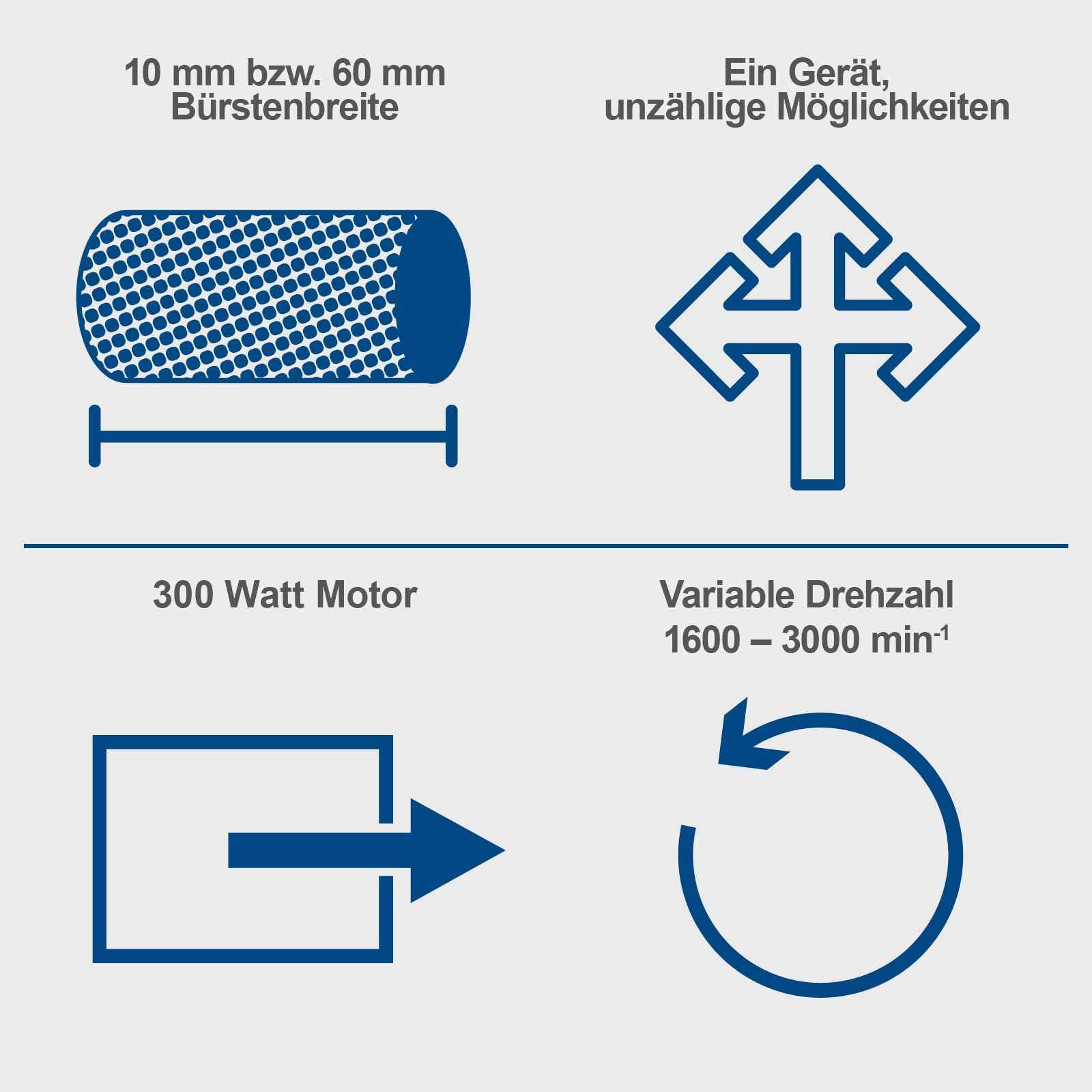 Scheppach MRS500 Satiniermaschine 300W Schleifbreite 10/60mm Variable Drehzahl 1600-3000 min-1
