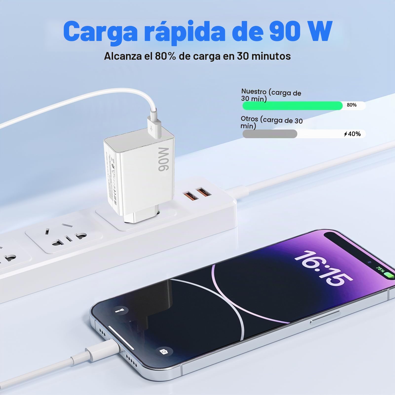 Cargador USB C 90W para Xiaomi 15 Pro /15 Ultra/ 14 Ultra Red-mi Turbo 3/ Note 14 Pro+/Note 15 Pro+/K80, cargador rápido con cable USB Type-C 6A 2m
