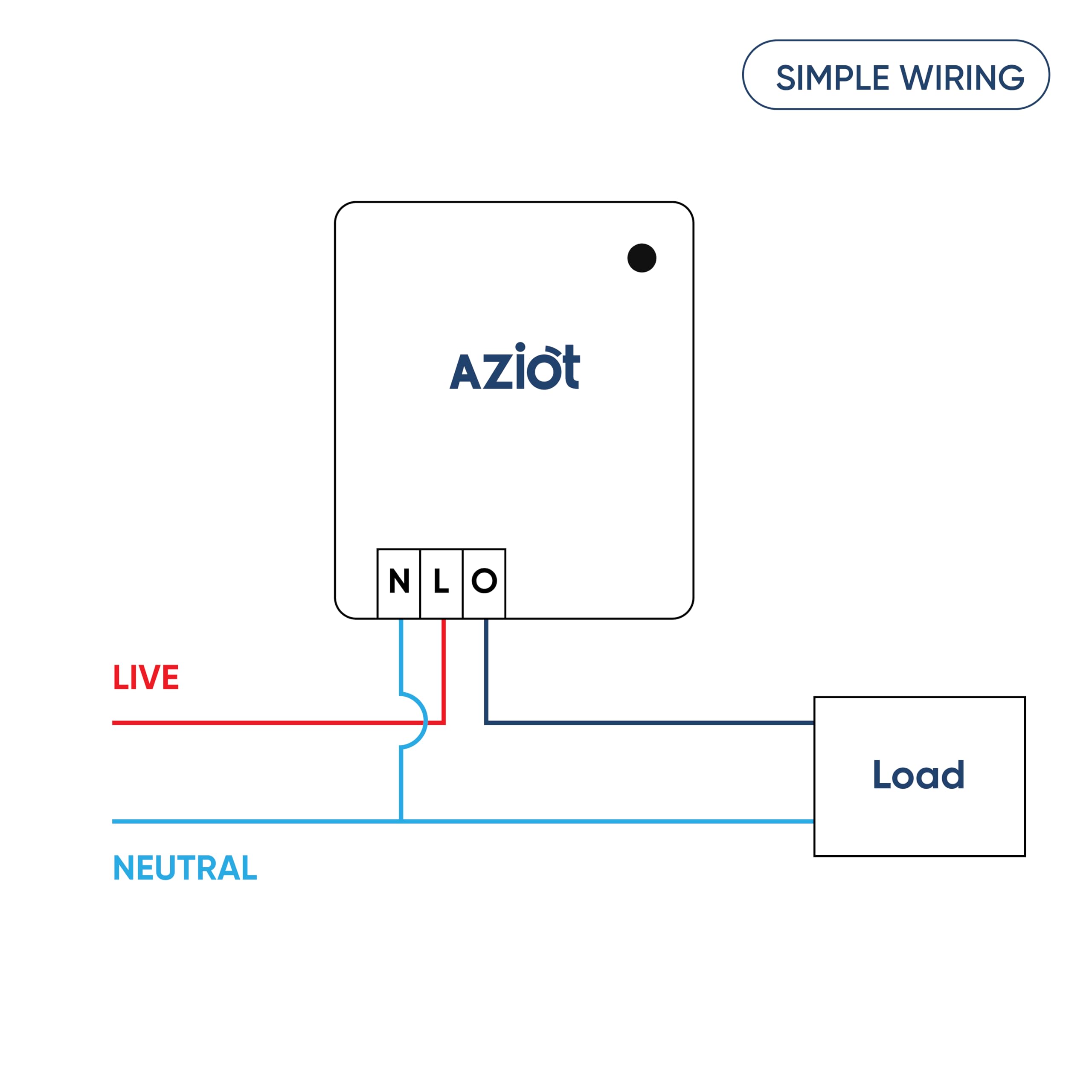 Aziot 30Amp with Energy Monitoring WiFi plus Bluetooth Smart Circuit Breaker, Mobile App Control, Alexa & Google Assistant Compatible, Easy Installation, Made in India 4