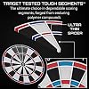 Viper 787 Electronic Dartboard, Ultra Thin Spider for Increased Scoring Area, Free Floating Segments, Locking Segment Holes for Fewer Bounceouts, Automatic Scoring
