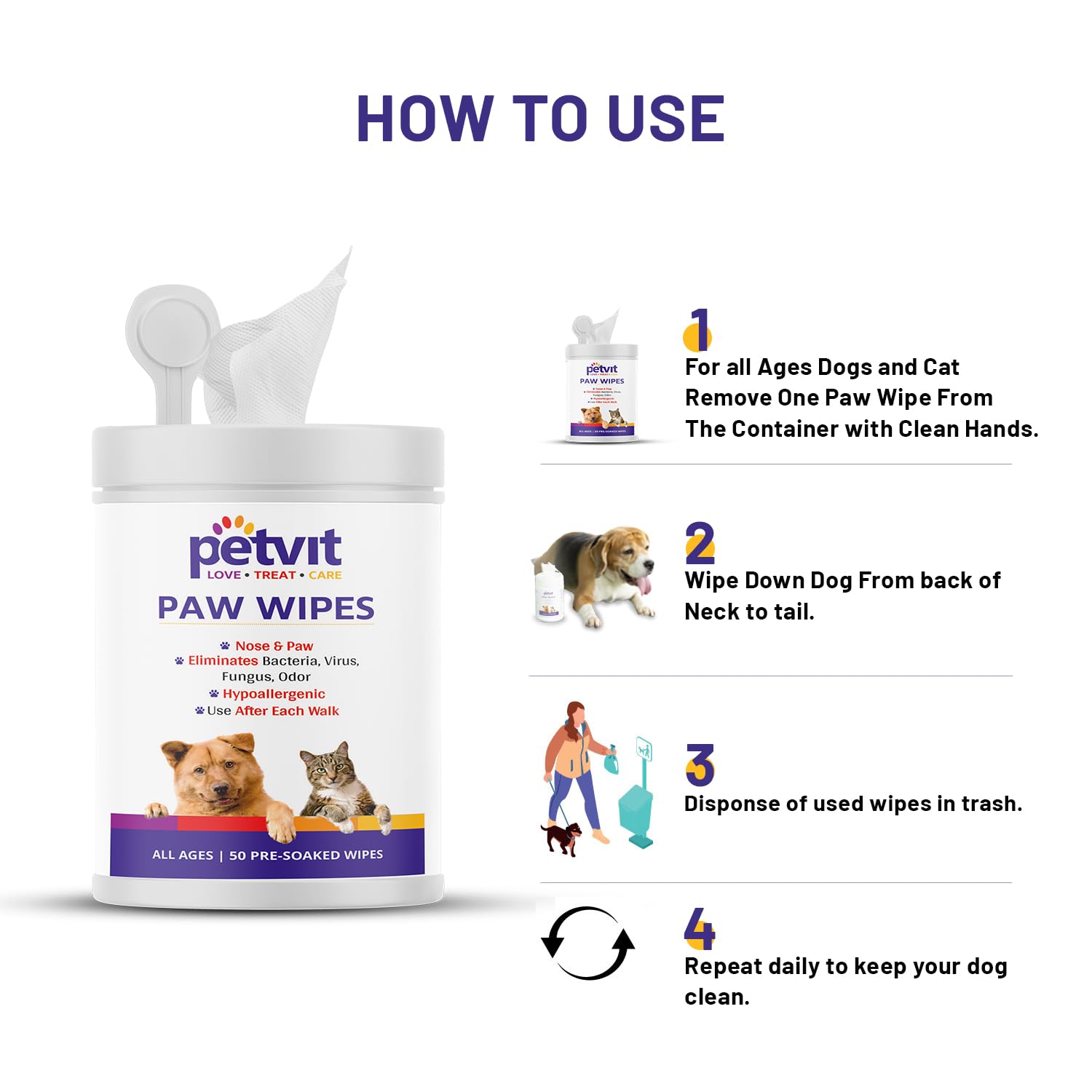 Petvit Nose and Paw Wipes for Eliminates Bacteria, Virus, Fungus, Odor - Fragrance Less 50 Wipes |for All Age Group 4