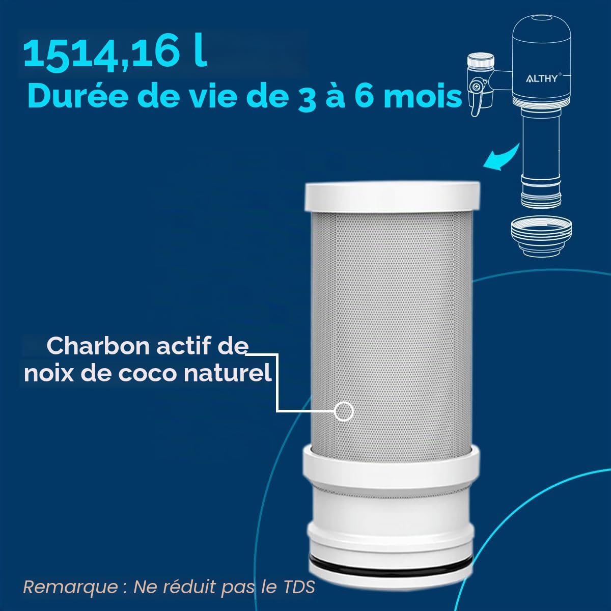 ALTHY T2 Acier inoxydable Filtre à Eau de Robinet Cuisine/Salle de bain