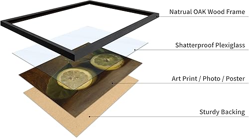 Miniatura 4 de Poster Master Póster vintage de pintura de limones - Impresión retro de frutas - Bellas artes - Arte de naturaleza muerta - Arte de comida y bebida