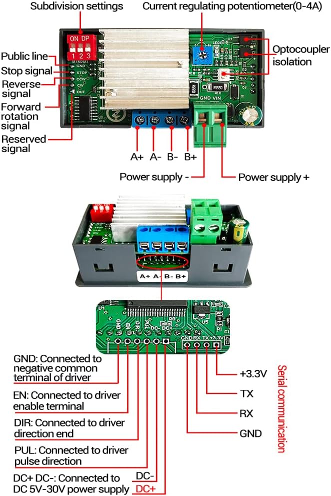 Internal components and connection terminals of ZK-SMC02 Stepper Motor Controller.