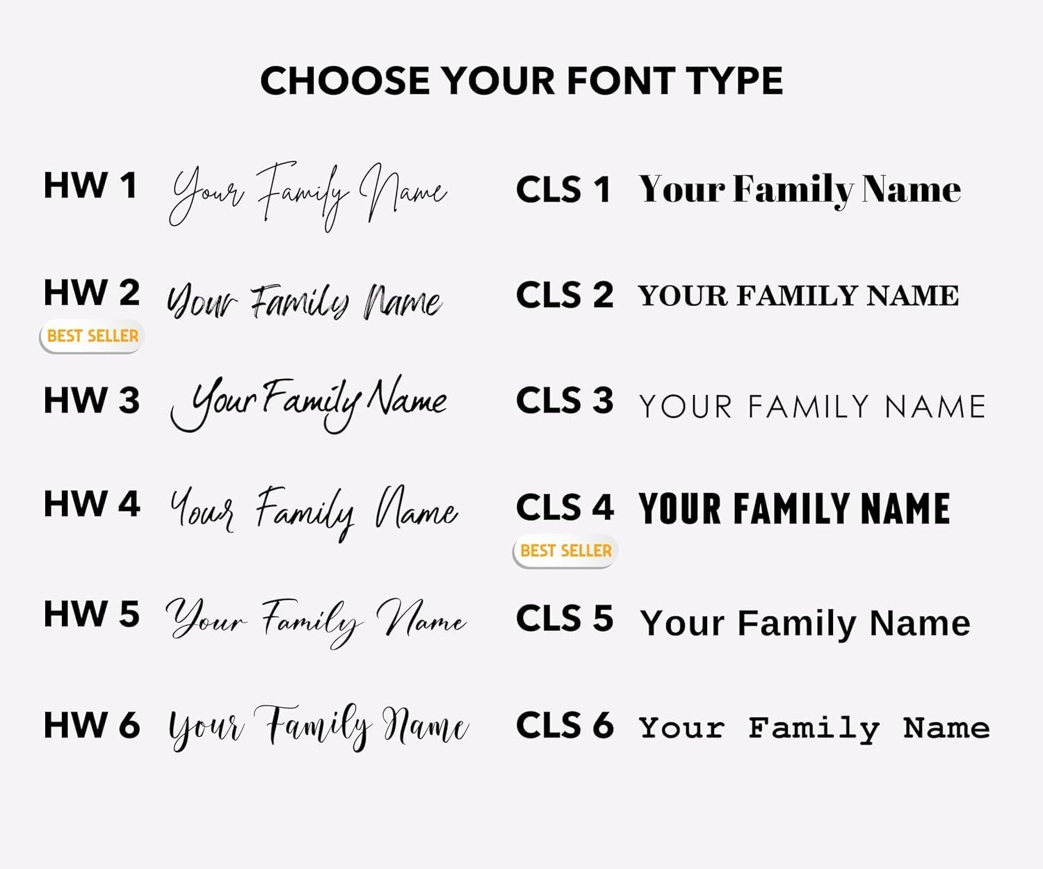 Large Personalized Acrylic Wall Calendar - Personalized 2026 Dry Erase Calendar Family Calendar Monthly and Weekly Board Family Planner (14"x11", Standard Package)