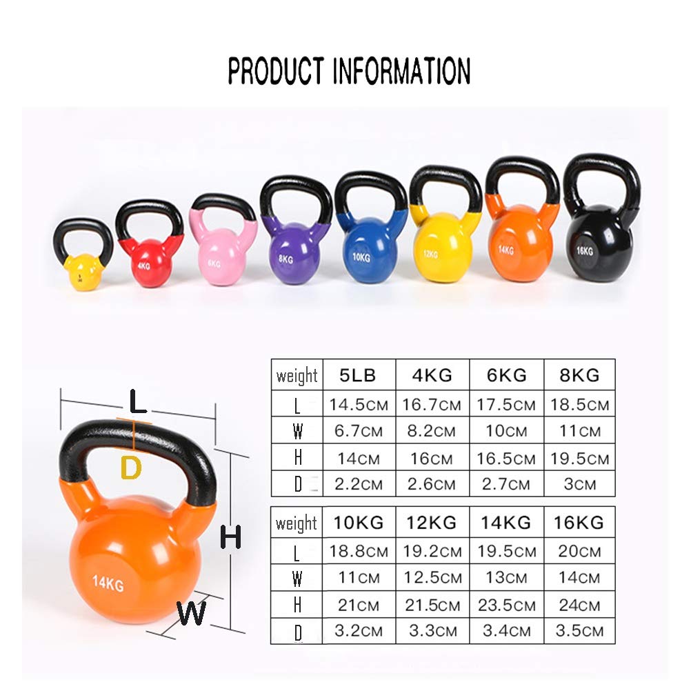 GYHOME Pesas Rusas De Hierro Fundido, Kettlebells De Gimnasia Deportiva para El Hogar, Dispositivo De Entrenamiento con Pesas De Flexiones De Sentadillas, 2.3-16 Kg (Size : 2.3kg/5lb)