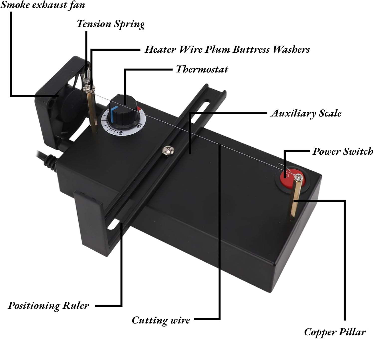 Mumusuki Small Hot Cutting Machine Temperature, Portable Rope Ribbon Electric Thermal Cutter for DIY Craft and Home Handmade Craft, Efficient Cutting (US Plug 110V)