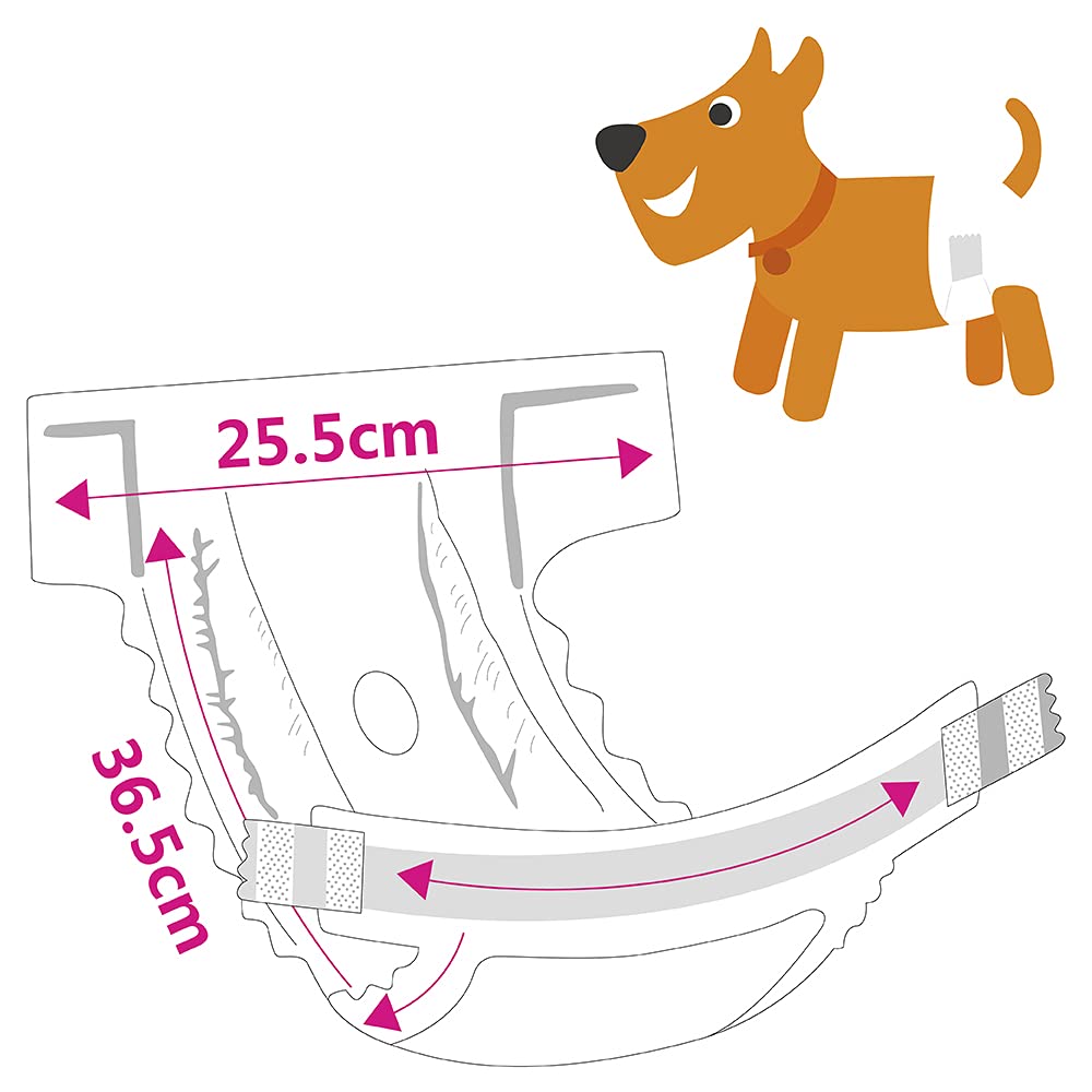 SMELL & SMILE Disposable Dog Diapers for Dogs Female Diaper Sanitary for Dogs Pets Hygienic Panties Soft Absorbent (XS) - Image 2