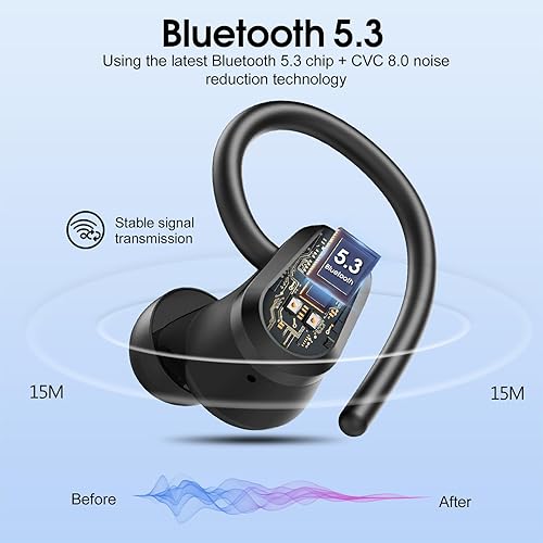Miniatura 2 de Auriculares inalámbricos, auriculares Bluetooth 5.3 2024 deportivos, auriculares inalámbricos Bluetooth 50H, auriculares inalámbricos con pantalla