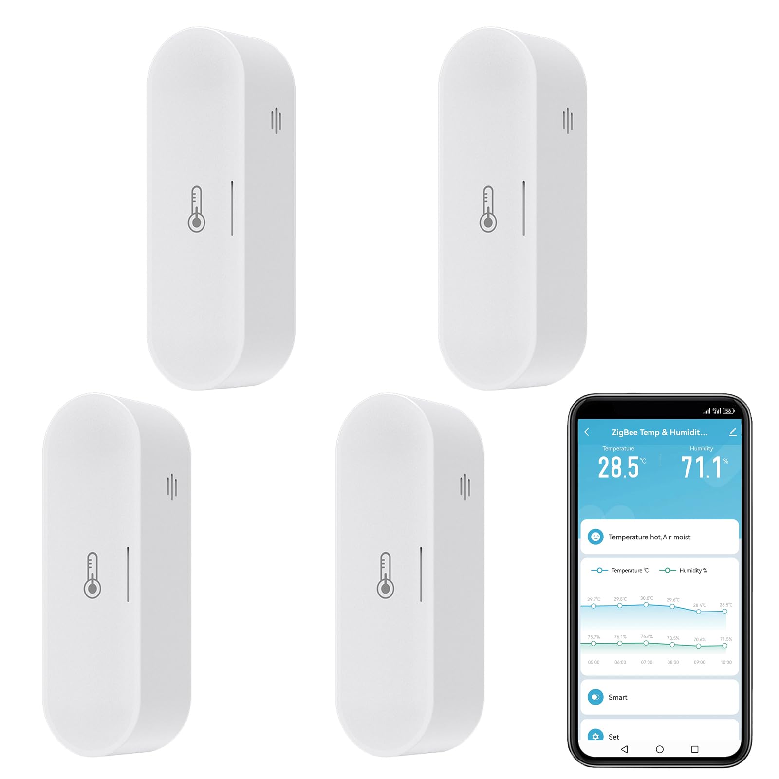 RISOON Smart Thermometer Hygrometer, Zigbee Indoor Thermometer and Humidity Sensor with App Notification, Homekit Temperature Monitor Work with Alexa, Zigbee Hub Required, USB/Battery Powered (4-Pack)