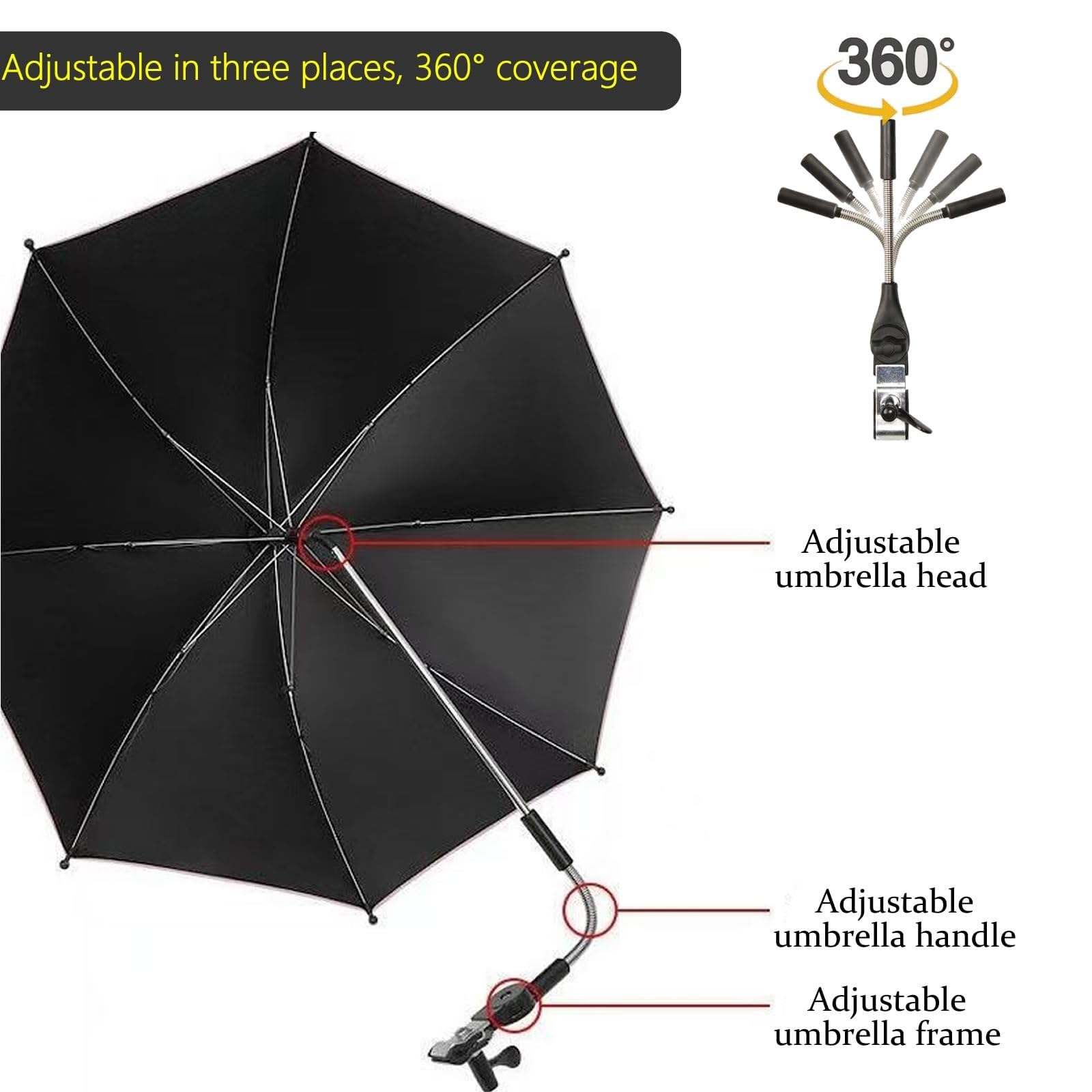 Ombrelle Poussette Universelle Anti UV, Parasol Poussette 85cm，Vert