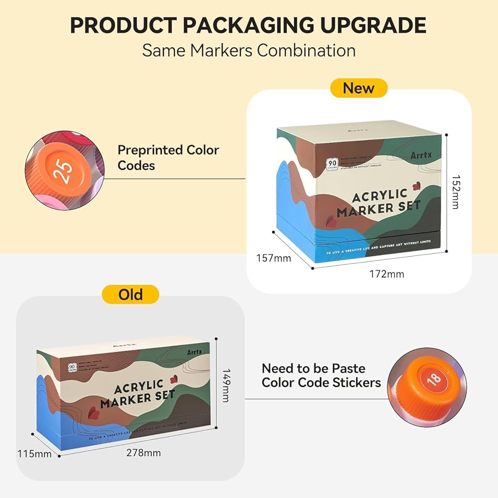 【新品未開封】Arrtx 90色 ペイントマーカー アクリルペイントペン 楽天市場】Arrtx 90色 ペイントマーカー ペイントペン アクリル