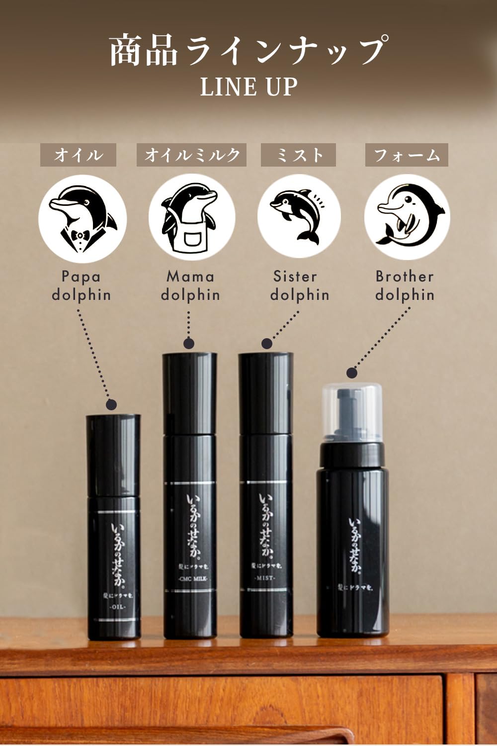 Amazon | 髪にドラマを つるりんちょ エマルジョン CMCミルク いるかの