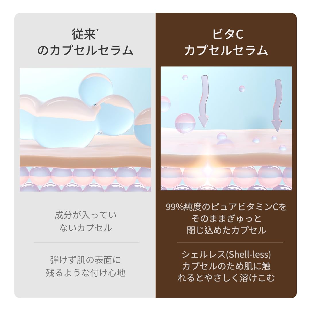 Amazon | メディキューブ ビタCカプセルセラム 透明感 トーンアップ