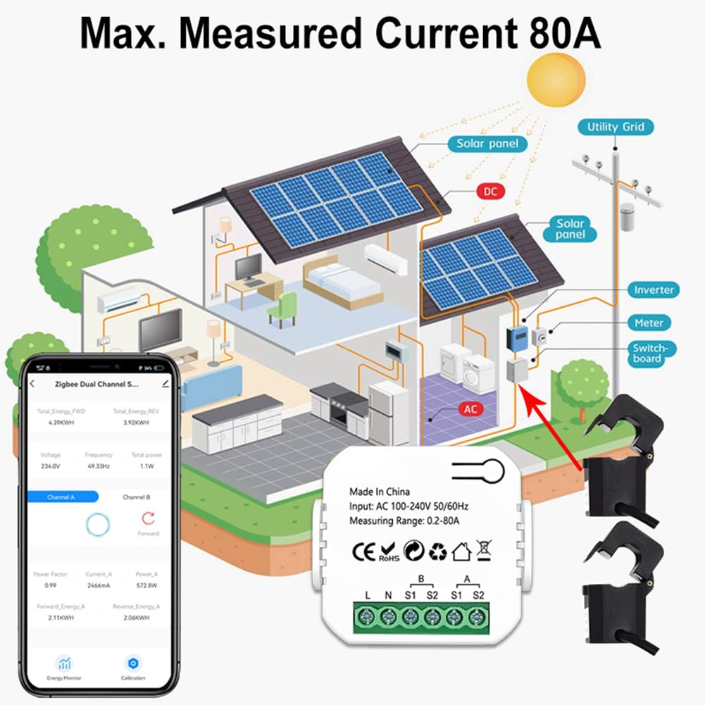 medidor de energía Tuya ZigBee 2 vías bidireccional con pinza sensor de corriente App Monitor potencia 100-240VAC, 1 canal 1CT fácil de usar