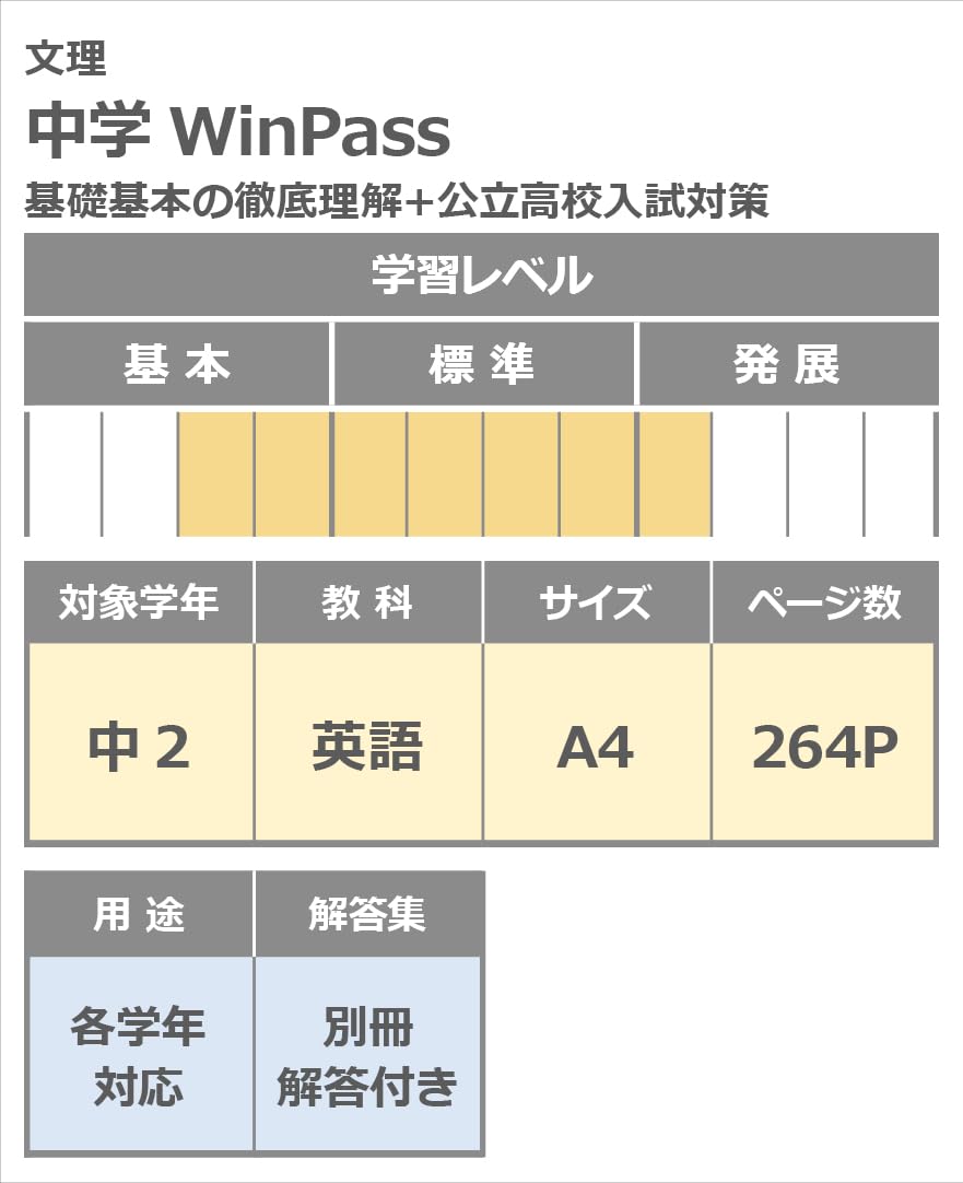 Amazon.co.jp: 中学WinPass ウインパス 中2 英語 (スタディ倶楽部蛍光