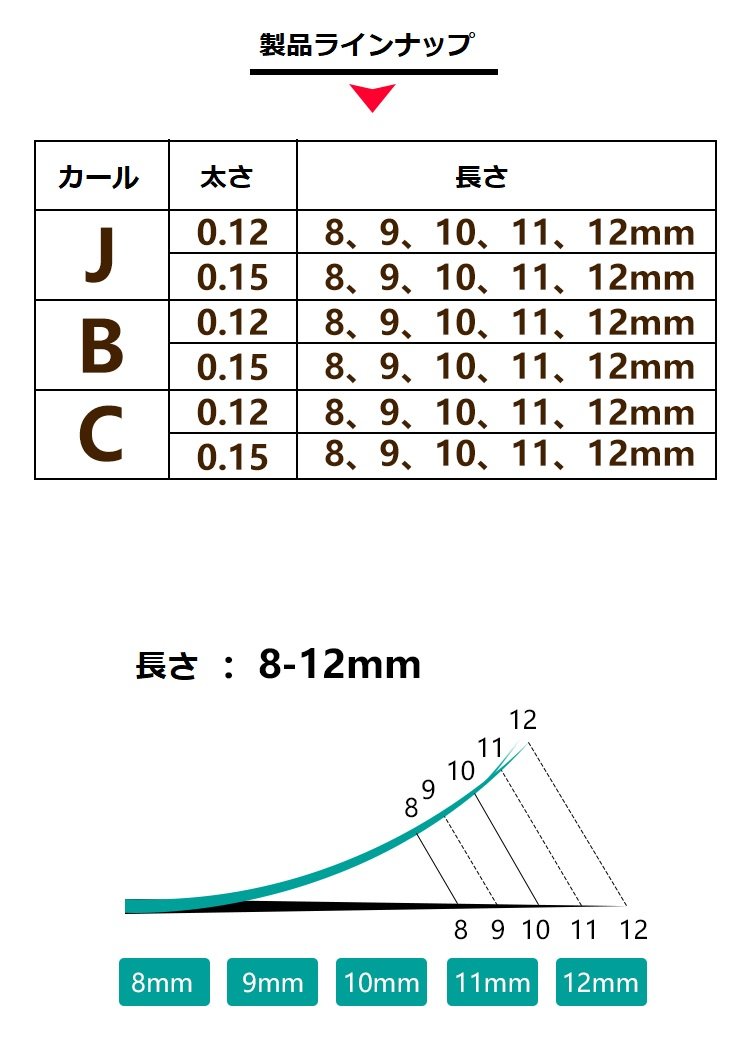 マツエク Bカール0.12 【公式通販】
