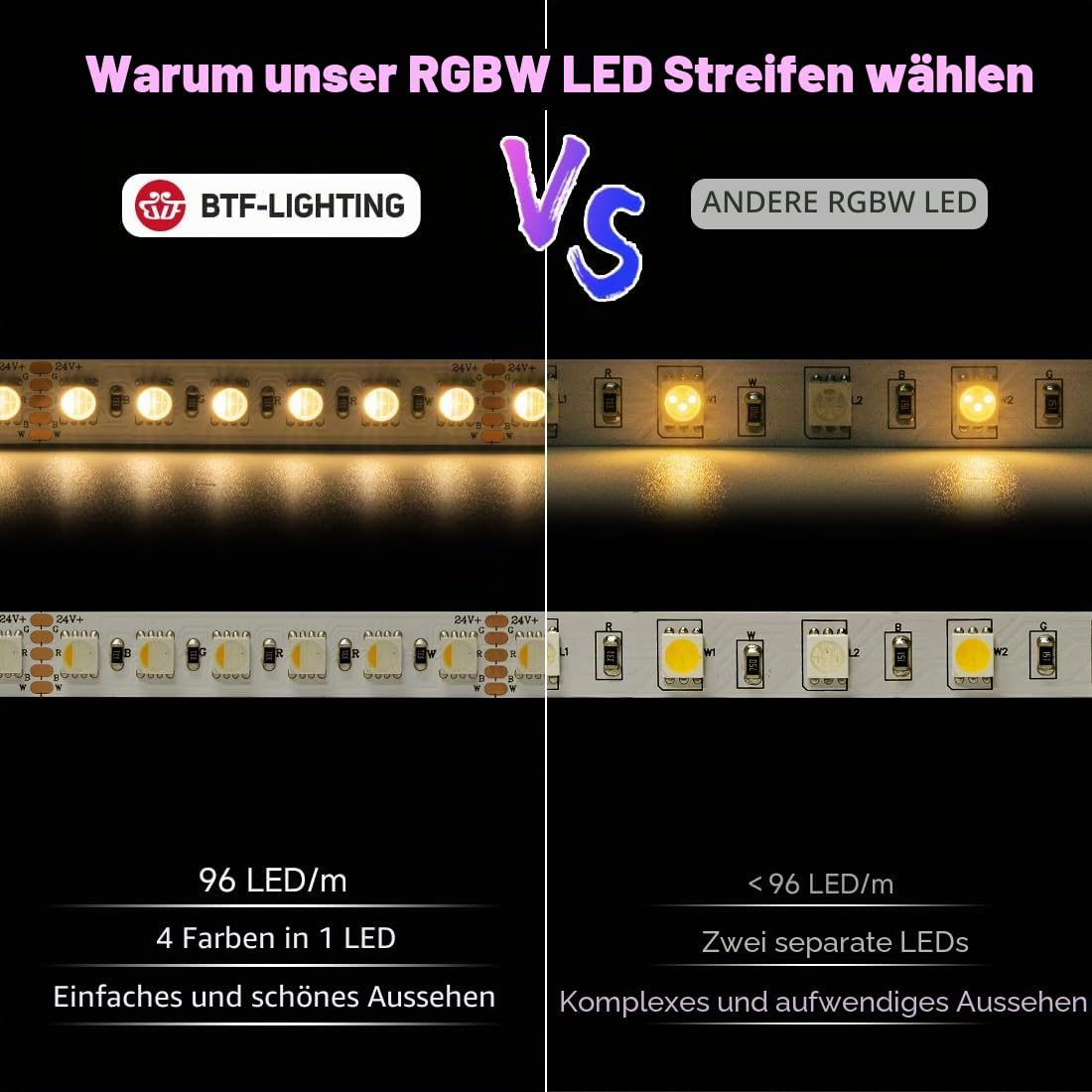 BTF-LIGHTING RGBWW LED Streifen 5050SMD LED RGB+Warmweiß 24V 5M 96LEDs/m