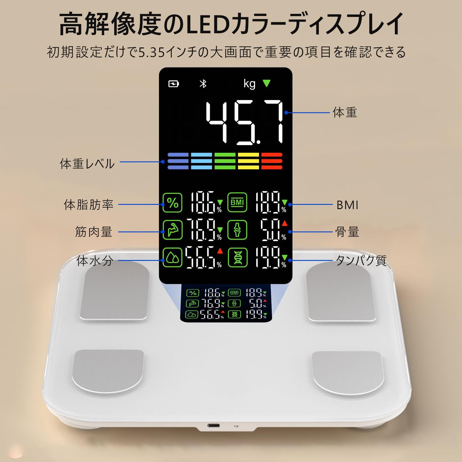 Amazon.co.jp: 体重計 スマホ連動 体脂肪計・体組成計 対応 ヘルス