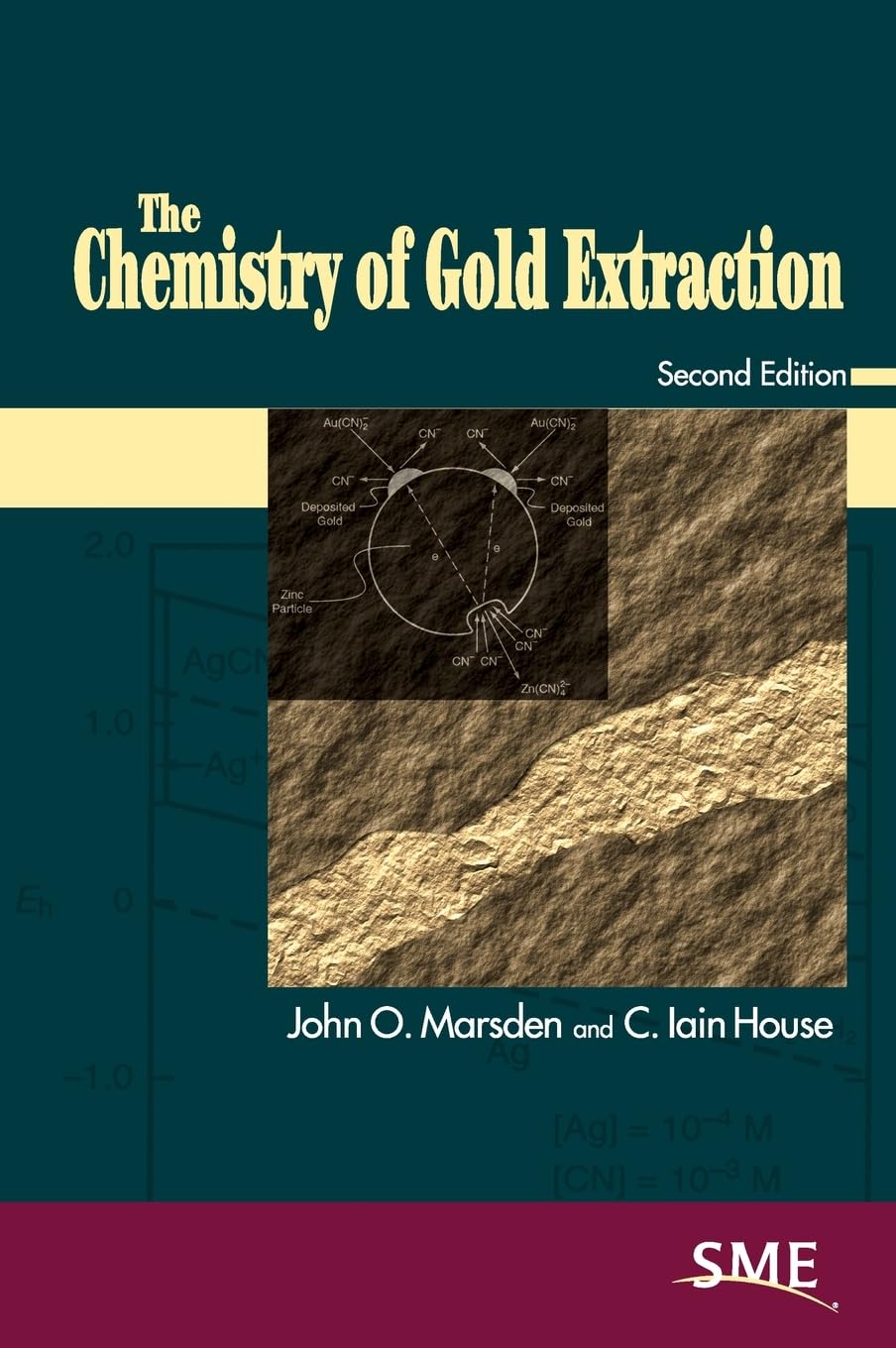 The Chemistry of Gold Extraction