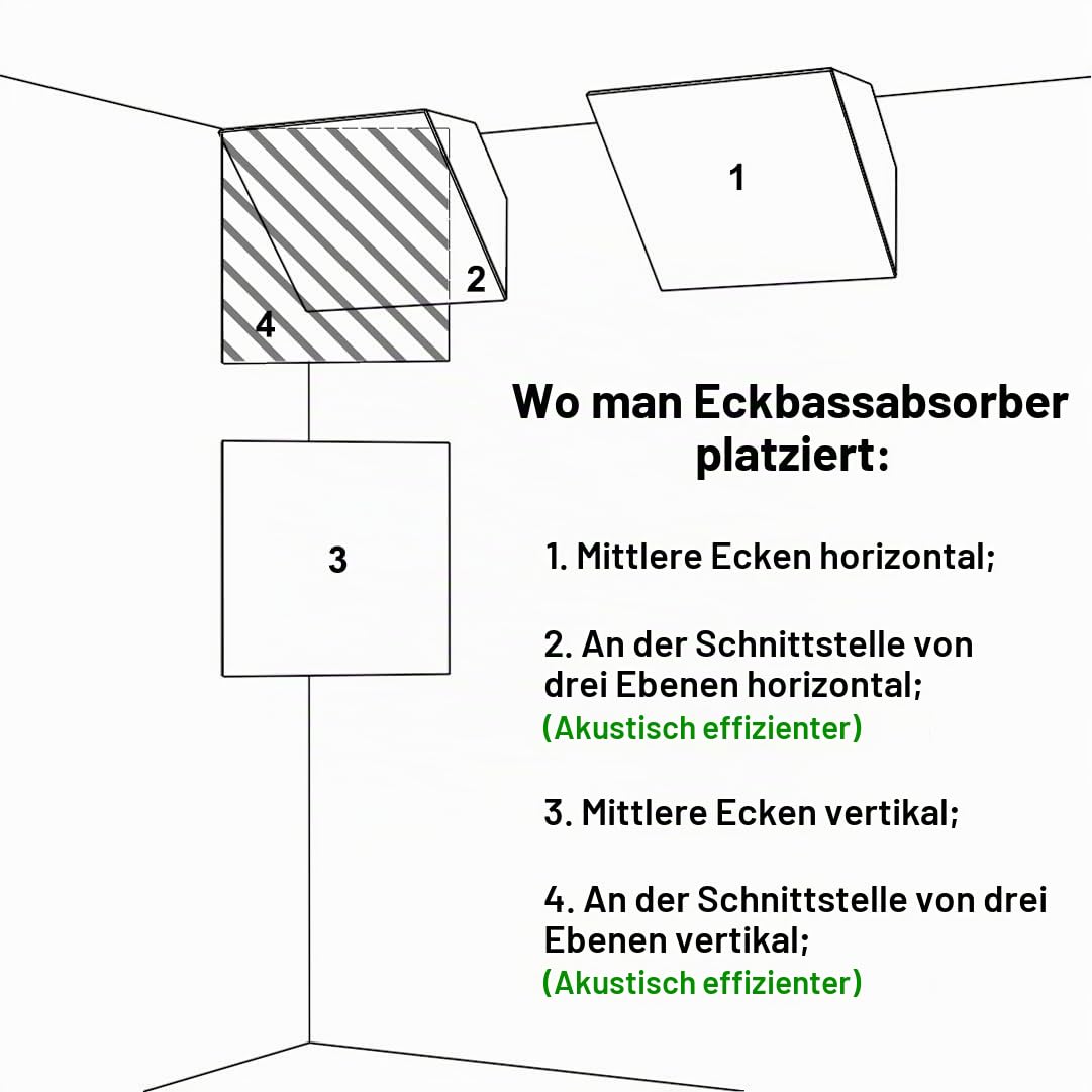4er-Pack – Akustik-Eck-Bassfalle | 50x50x10cm | Akustikbehandlung für Aufnahmestudios | Schalldämmung - Absorption - Diffusion - Reflexion | Farbe: [x4 PULSE-100mm | Eiche]