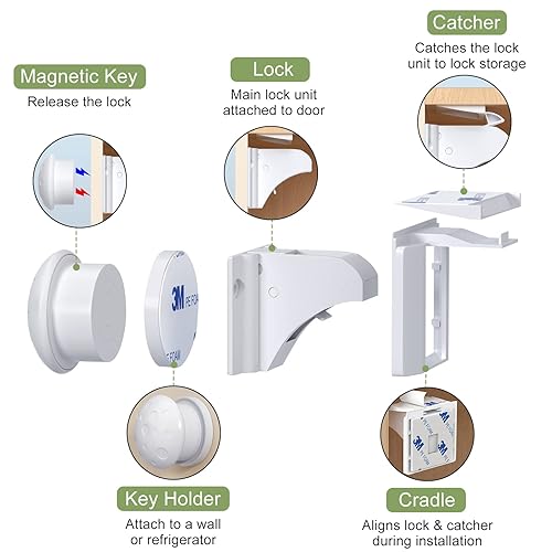 Miniatura 8 de AOSITE - Cerraduras magnéticas de seguridad para niños, paquete de 4 cerraduras magnéticas para cajones de cocina con adhesivo, sin taladrar ni