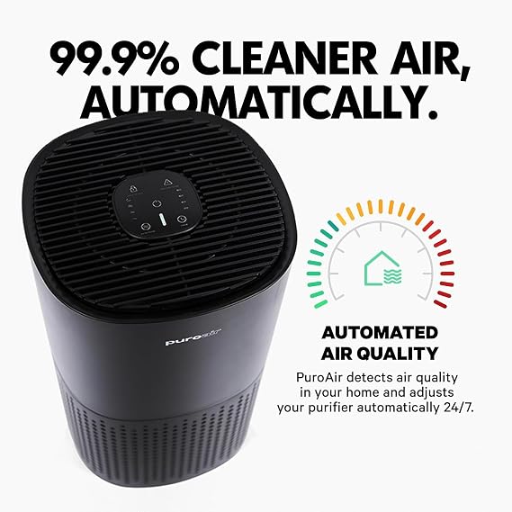 PuroAir 240 HEPA Air Purifiers for Home Pets Air Cleaner up to 1,000 Ft2 - HEPA Filter + CarbonTech up to 500X Stronger - Cleans Air Fast - Auto, Sleep Modes Air Purifiers for Bedroom, Office, Dorm