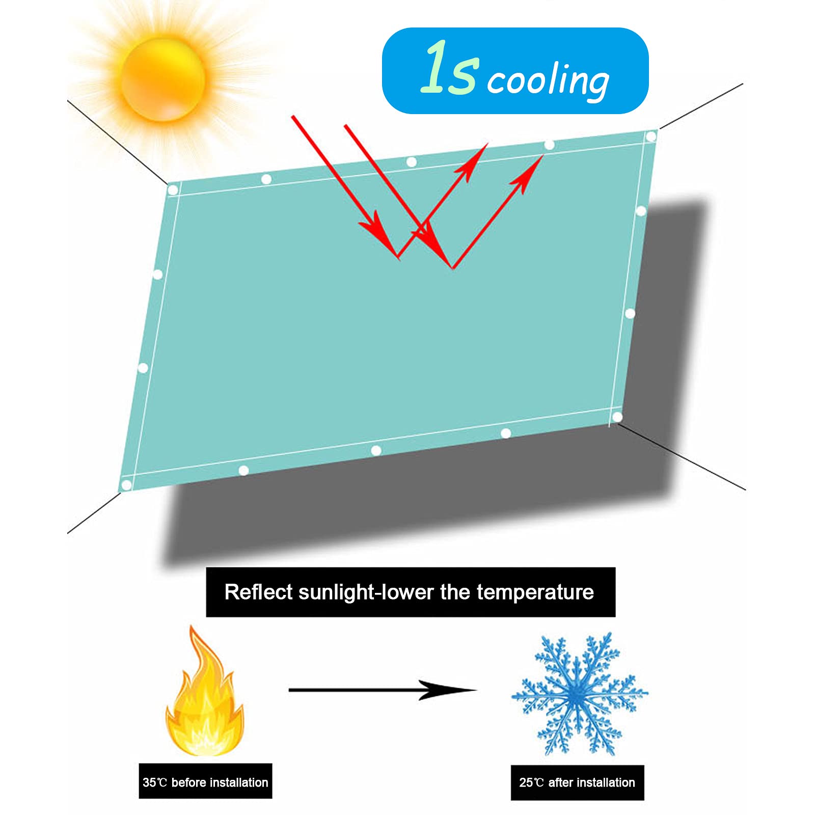 Cubierta de tela reflectante de aluminio e 99% de protección UV, lona de malla transpirable para invernadero y patio (2 x 8 m)