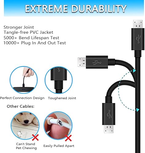 Miniatura 3 de Compatible con cable de cargador de altavoz JBL - Listado UL para JBL Flip 4 3 2, Pulse 3 2, Charge 3 2 2+, Clip Plus  2, GO 2, Link 10 20, Micro,