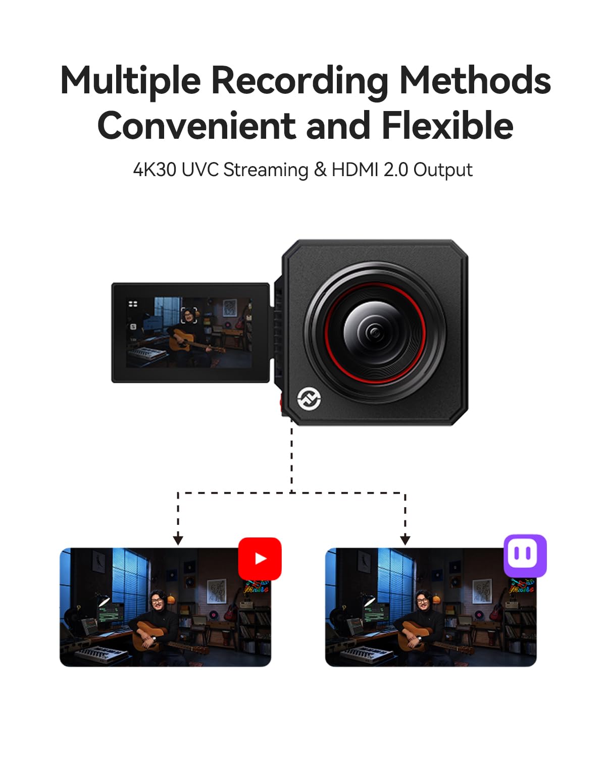 Hollyland VenusLiv Air Live Streaming Camera, sensore CMOS da 1/1.3" / lente personalizzata F1.05, 4K30p / UVC/uscita video HDMI, progettata per streaming 24/7