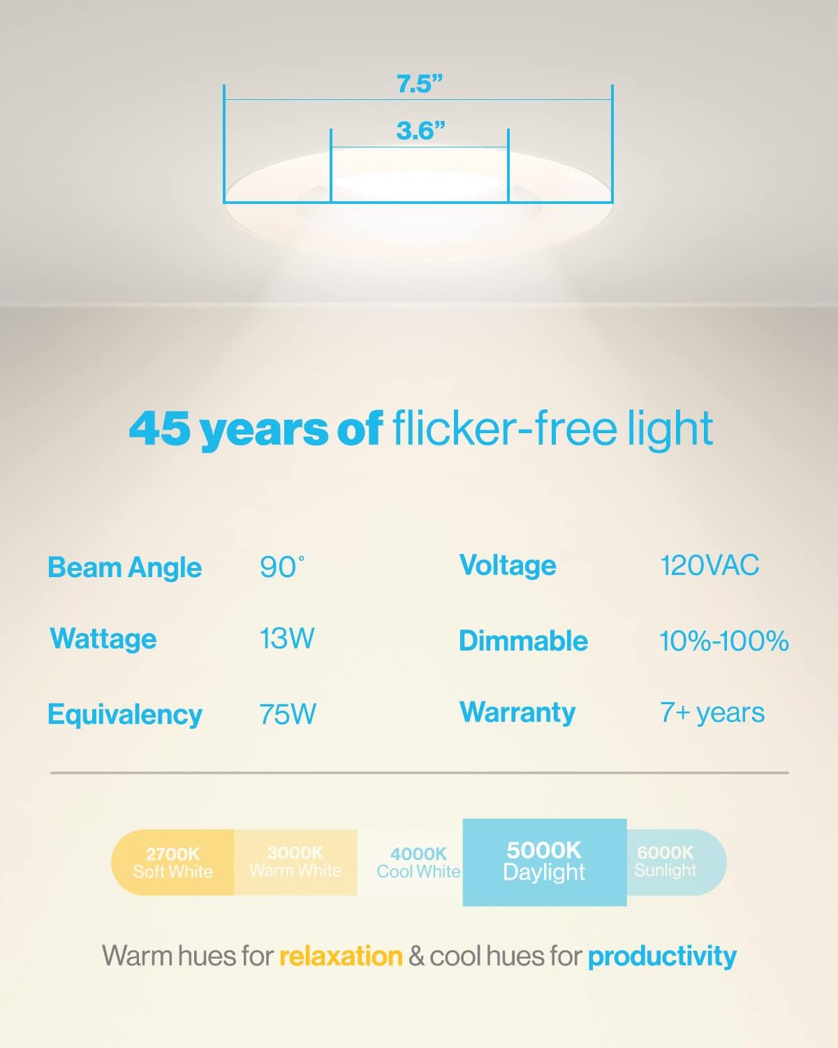 Sunco LED Recessed Lighting 6 Inch, 4 Pack 5000K Daylight 50,000 Hour Lifetime, Dimmable Can Lights, Smooth Trim, 13W=75W, 965LM, Damp Rated, Retrofit Installation - UL Certified