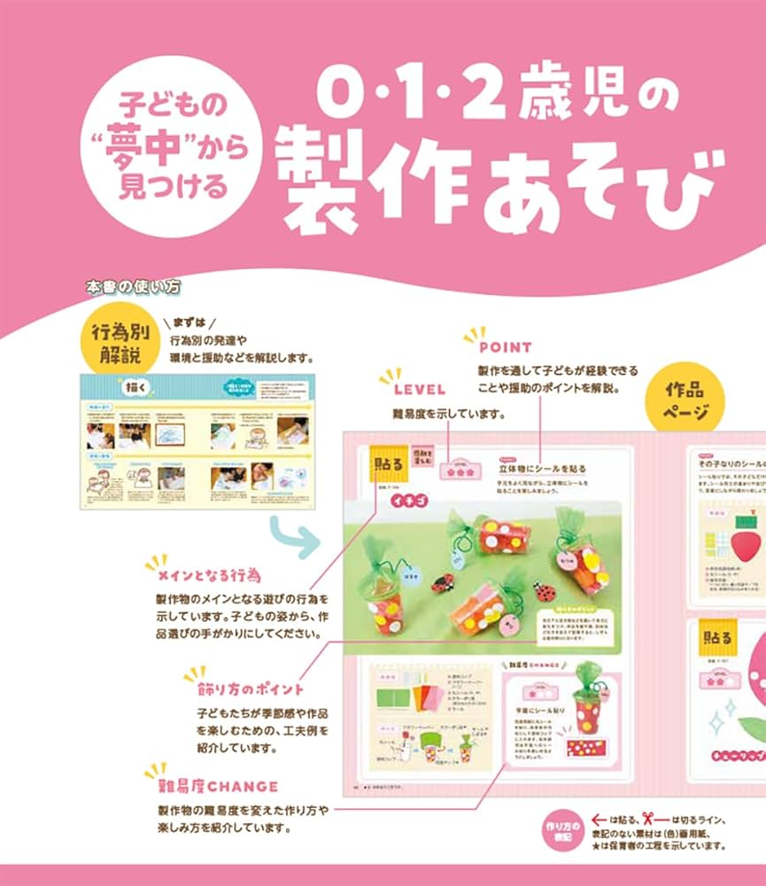 0・1・2歳児のかんたん製作あそび12か月 子どもの発達に合わせて使える! 0・1・2歳児 12か月の製作あそび (ナツメ社保育シリーズ) | 横山 洋子