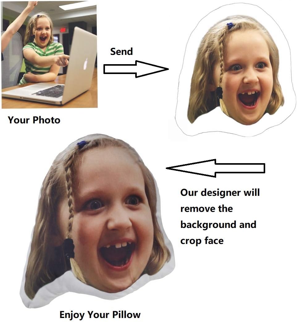 Customized Face Picture Pillow Photo Cushions Photo Birthday Gifts