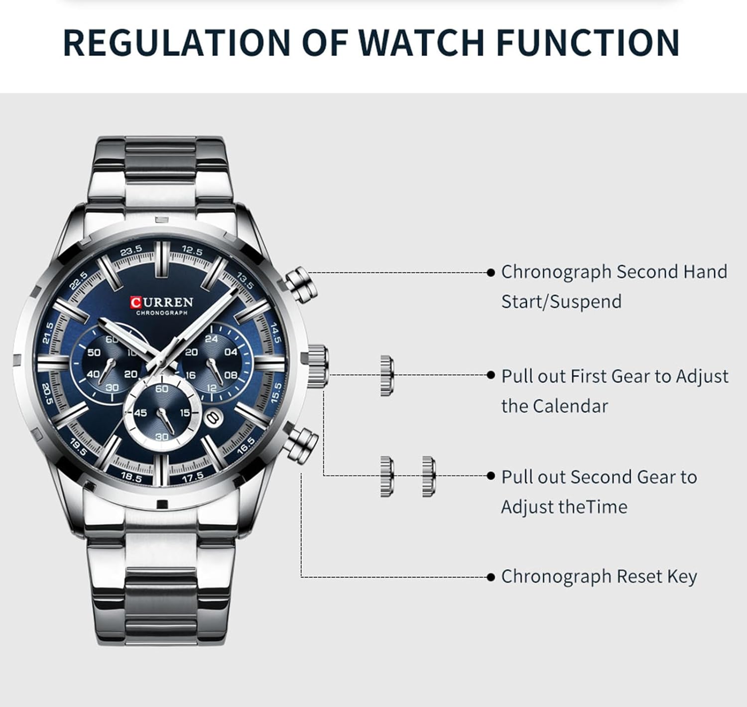 FANMIS Mens Luxury Watches Business Chronograph Dress Waterproof Stainless Steel Analog Quartz Wrist Watch - Image 6