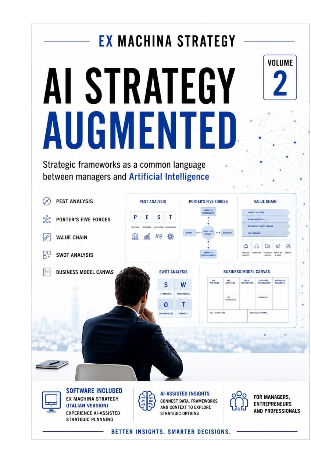AI Strategy That Makes You Competitive: How to Design AI-Driven Strategies to Find Opportunities, Build Advantage, and Win Markets (Ex Machina Strategy Series)