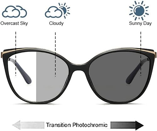 Miniatura 2 de Gafas de sol de lectura prebiciopes multifocales fotocromáticas bifocales para mujeres y lectoras