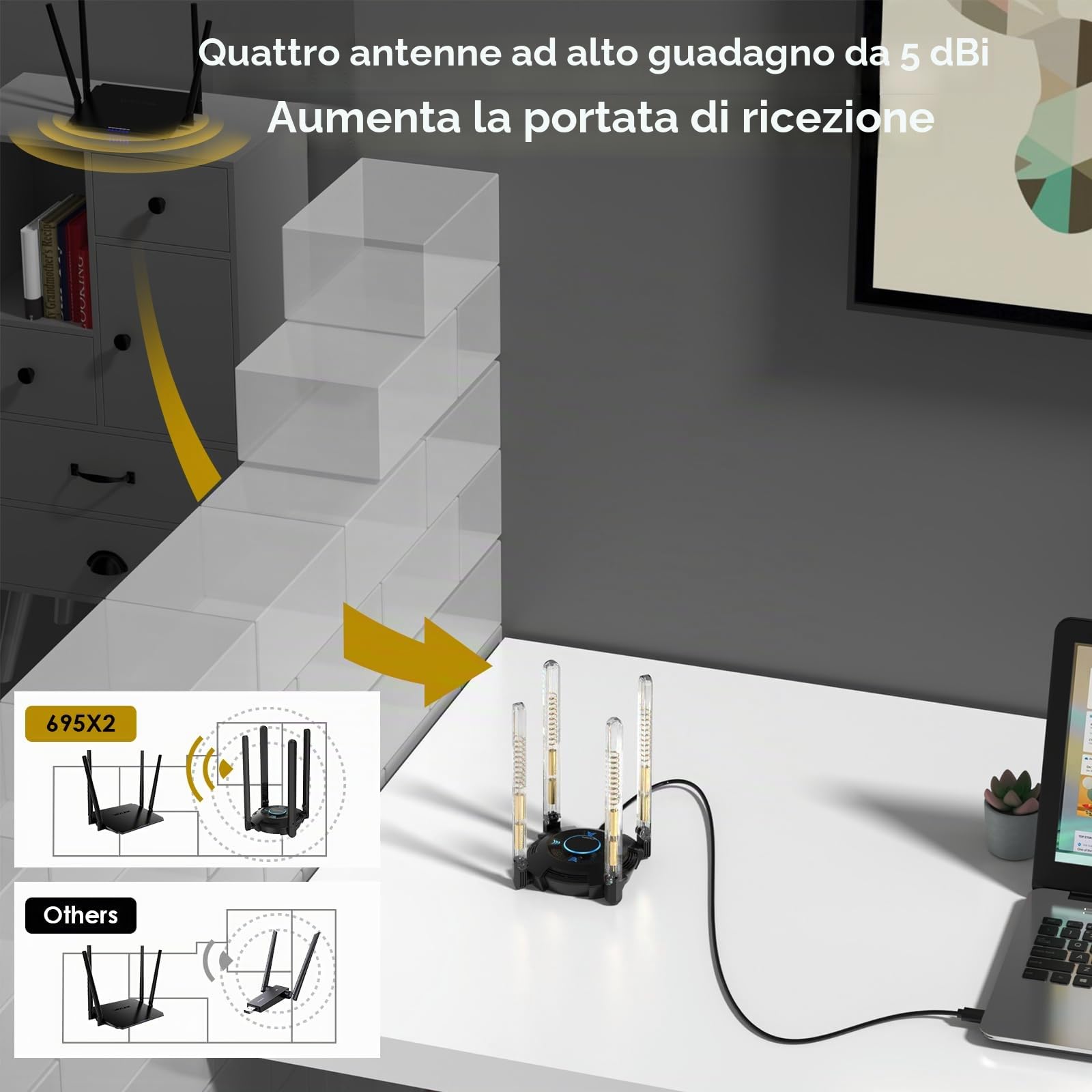 WAVLINK Adattatore WiFi 6E Potente AX5400, Scheda di Rete Wireless con 2,4/5/6GHz, Driver Integrato, 4 Antenne da 5dBi, Windows 11/10