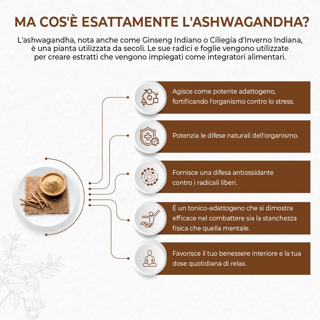 Bandini® Ashwagandha KSM-66® 100% Vegan (60 Capsule) - Qualità Premium KSM Pura - Integratore Naturale da Polvere Withania Somnifera (Ginseng Indiano) - Rimedio Ayurvedico per Stress, Mente e Sonno