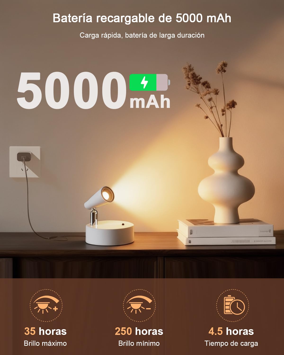 Lámpara de pared LED con Recargable 5000mAh, 2Pack USB Foco Recargable 350° Giratorio de 3 Colores Atenuación Continua con Control Remoto Táctil pare Planta, Obras Arte, Habitación, Estar