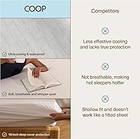 Vista 8 de Coop Home Goods Ultra-Cool Waterproof Mattress Protector, Queen, Cooling Mattress Protector, Machine Washable Cooling Bed Cover, Whisper Quiet