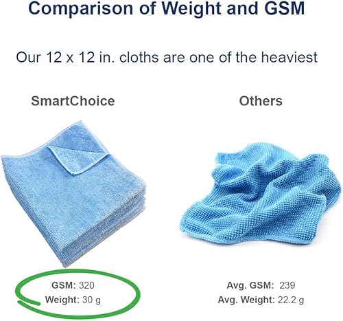 Miniatura 4 de Arkwright - Paños de limpieza de microfibra, paquete de 12 toallas de lavado de secado sin pelusa y rayas, 320 GSM, súper absorbentes y de secado