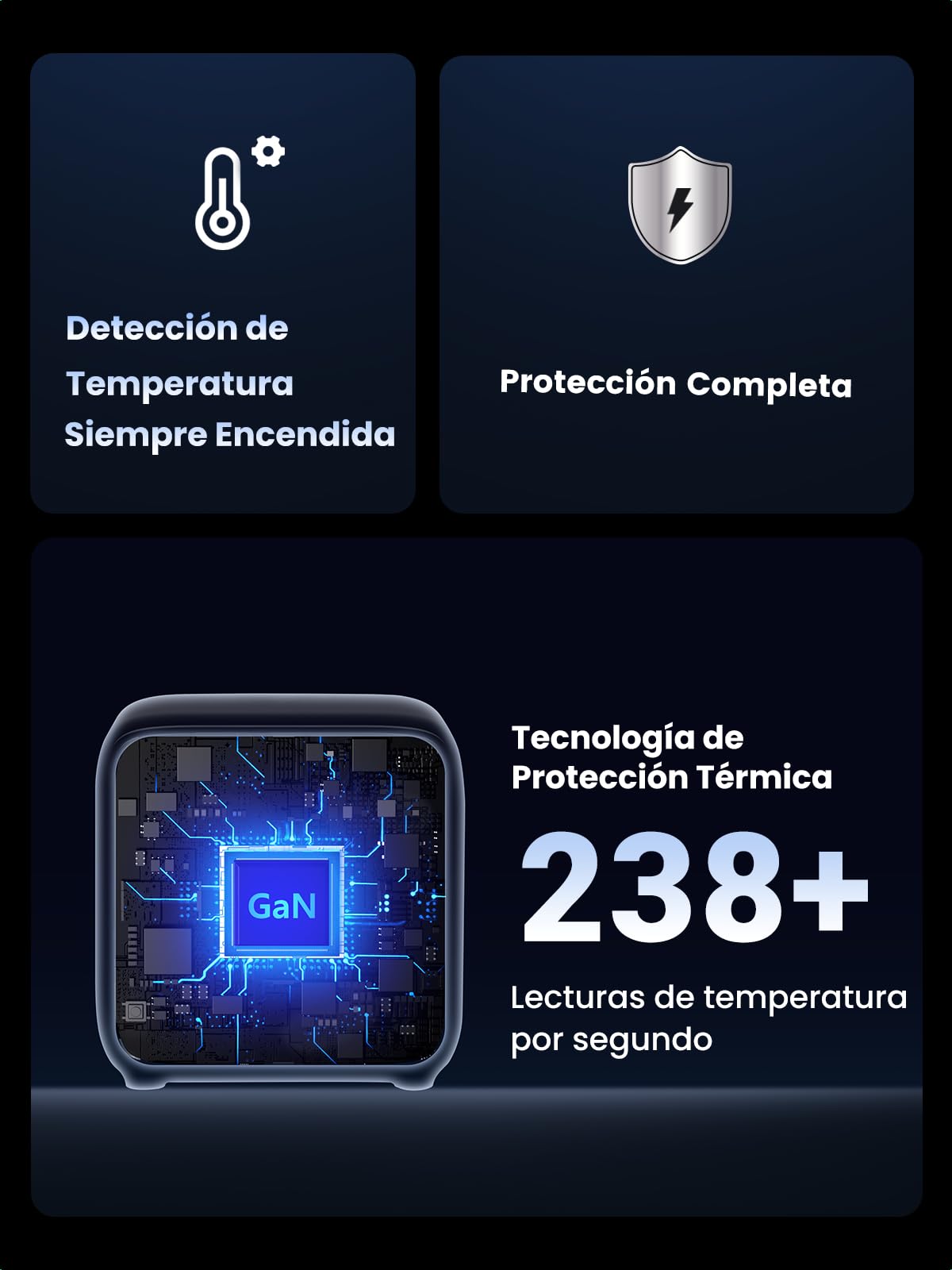 UGREEN Nexode DigiNest Cube 7 en 1 - Regleta USB Cube 65 W, 3 enchufes y 4 Puertos USB, Carga rápida, GAN Tech, Compatible con iPhone 16 Plus Pro MAX 15, 14, 13 MacBook Pro Air M3 M2 M1 Galaxy S24