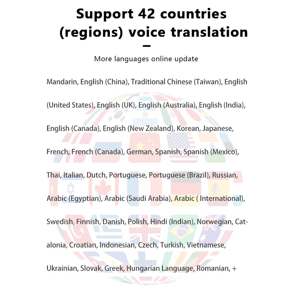 Dispositivo di traduttore linguistico intelligente Dispositivo portatile portatile in tempo reale Supporto per traduzione linguistica bidirezionale istantanea 40 lingue Traduzione libera, efficienza