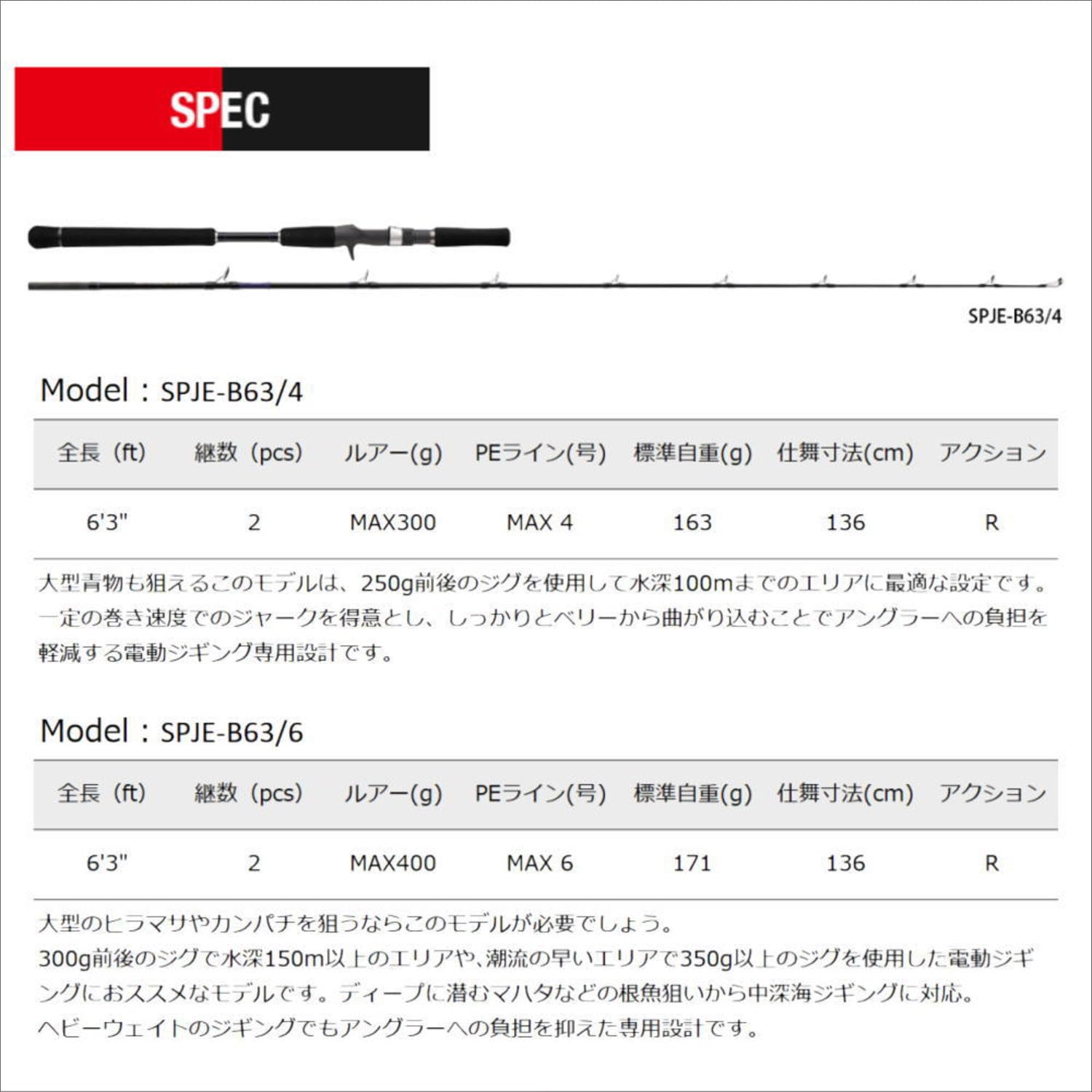 Amazon | メジャークラフト 電動ジギングロッド 25 ソルパラ 電動