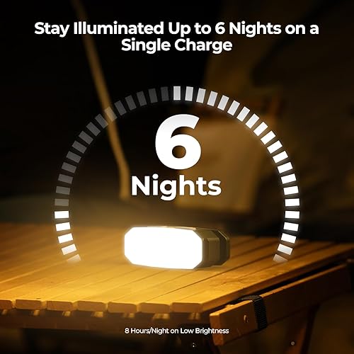 Miniatura 5 de BougeRV Luz de área móvil, linterna de campamento recargable, luz de campamento portátil de 3200 mAh, impermeable IP65, lámpara de campamento para