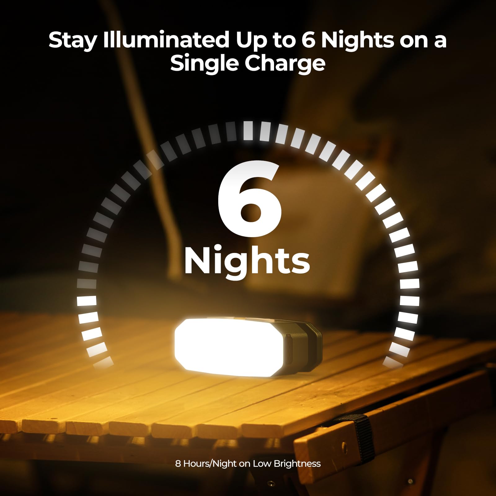 BougeRV AL01 Campinglampe mit 3200mAh, Sensorlicht aufladbar, 380 Lumen, Camping laterne mit Haken & Magnet, für Camping, Reise, Notfall, Dunkelgrün